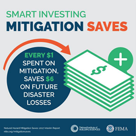 mitigation saves
